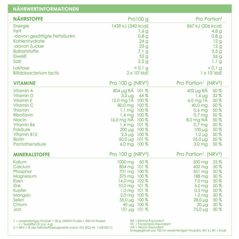 Lineavi Nährwertinformation - Mischung aus Soja-, Erbsen-, Reis und laktosefreiem Molkeneiweiß