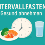Illustration mit Uhr Glas Wasser und gesunder Mahlzeit zur Darstellung des Intervallfastens